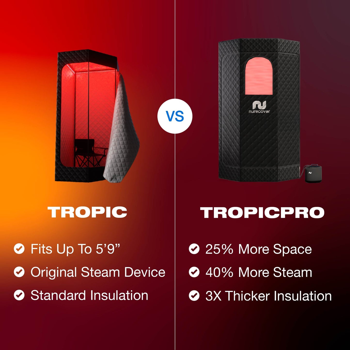 nurecover Tropic Home Sauna   Ice Bath